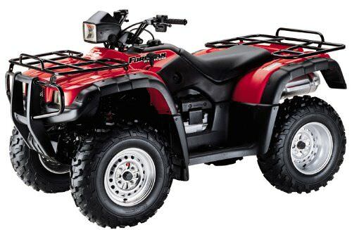 ATV parts HONDA TRX 500 — IMPEX JAPAN
