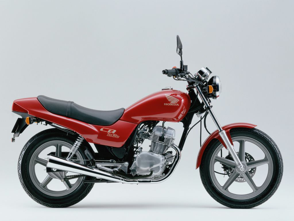 Motorcycle parts HONDA CB250 — IMPEX JAPAN