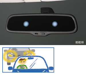 Зеркало с автоматическим затемнением для Toyota RAUM NCZ25-AHPXK (Дек. 2006&nbsp;&ndash;&nbsp;Авг. 2010)