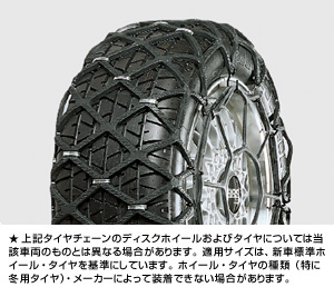 Sile Chain для Toyota RAUM NCZ25-AHPXK (Дек. 2006&nbsp;&ndash;&nbsp;Авг. 2010)