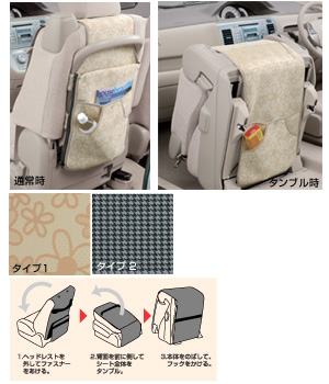 Карман 2 функции (тип 1 [Beige, цветы]), (тип 2 [Gray, ломаная клетка]) для Toyota RAUM NCZ25-AHPXK (Дек. 2006&nbsp;&ndash;&nbsp;Авг. 2010)