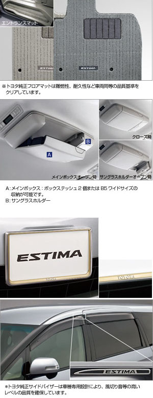 набор основной (тип 4) для Toyota ESTIMA ACR50W-GFXSK(U) (Июнь 2007 – Дек. 2008)