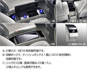 Консольная коробка (подлокотник) для Toyota ESTIMA ACR55W-GRXSK(S) (Июнь 2007 – Дек. 2008)