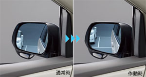 Наклон зеркала для заднего хода для Toyota ESTIMA ACR50W-GFXSK (Июнь 2007 – Дек. 2008)
