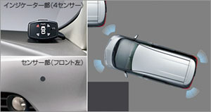 Датчик парковки (звуковой (датчик 4 шт.)) для Toyota ESTIMA ACR50W-GRXEK (Июнь 2007 – Дек. 2008)