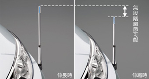 Габаритная антенна-лампа крыла (изменяемый тип) для Toyota ESTIMA ACR50W-GFXSK (Июнь 2007 – Дек. 2008)
