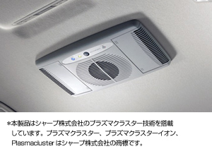Ионизатор-очиститель (тип встроенный в потолок (полуавтоматический)) для Toyota ESTIMA ACR50W-GRXQK(T) (Июнь 2007 – Дек. 2008)