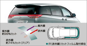 IR (ИК излучение) тонировочная пленка (заднее боковое, стекло заднее (clear (прозрачный))) для Toyota ESTIMA ACR50W-GRXQK(T) (Июнь 2007 – Дек. 2008)