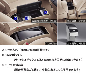 Консольная коробка (подлокотник) для Toyota ESTIMA ACR50W-GRXSK(T) (Дек. 2009 – Апр. 2012)