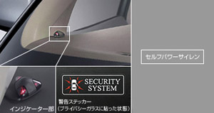 Комплект автосигнализации, автосигнализация (набор основной, мульти), (сирена с независимым питанием) для Toyota ESTIMA GSR55W-GFTSK(T) (Дек. 2009 – Апр. 2012)