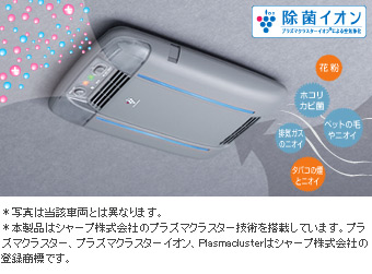 Ионизатор-очиститель (автоматический с салонным плафоном) для Toyota AURIS ZRE154H-BHXEP (Окт. 2009 – Окт. 2010)
