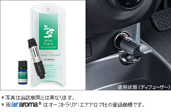 Ароматизатор, набор (Smart Drive / Energy Herb / Fresh Mint / Slow Camomile / Orange Harmony / Elegant Flower) для Toyota AURIS ZRE152H-BHXEP-S (Окт. 2009 – Окт. 2010)