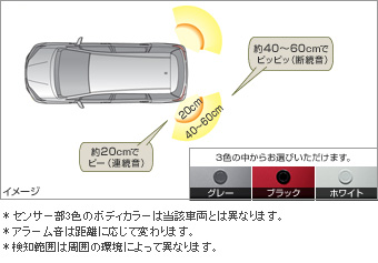 Датчик парковки (задний правый, левый)/ датчик парковки (задний правый, левый (зуммер набор))/ датчик парковки (передний, задний (набор датчиков)) для Toyota AURIS NZE154H-BHXNK-M (Окт. 2009 – Окт. 2010)