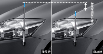 Габаритная антенна-лампа крыла (изменяемый тип) для Toyota AURIS ZRE152H-BHXEP-S (Окт. 2009 – Окт. 2010)