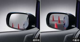 Наклон зеркала для заднего хода для Toyota AURIS NZE154H-BHXNK-M (Окт. 2009 – Окт. 2010)