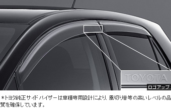 Дефлектор двери (основной) для Toyota AURIS ZRE154H-BHXEP (Окт. 2009 – Окт. 2010)