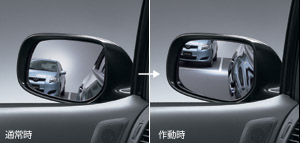 Наклон зеркала для заднего хода для Toyota AURIS NZE151H-BHXNK (Окт. 2006 – Дек. 2008)