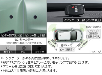 Датчик парковки (датчик парковки 4 шт.), датчик парковки (датчик парковки 4 шт. (набор индикатора)), (набор датчиков) для Toyota VITZ NSP130-AHXEK (Дек. 2010 – Сент. 2011)