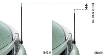 Габаритная антенна-лампа крыла (изменяемый тип) для Toyota VITZ KSP130-AHXNK(M) (Дек. 2010 – Сент. 2011)