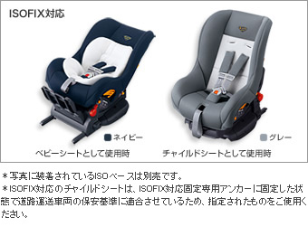 Детское сиденье (G − Child ISO tether голубой / темно-синий / серый)/ основание сиденья (G − Child ISO основание (tether type)) для Toyota VITZ NSP135-AHXNK (Дек. 2010 – Сент. 2011)