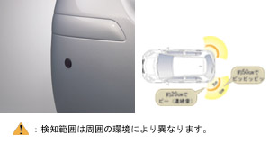 Датчик парковки (задний правый, левый) для Toyota VITZ NCP95-AHPEK (Авг. 2010 – Дек. 2010)