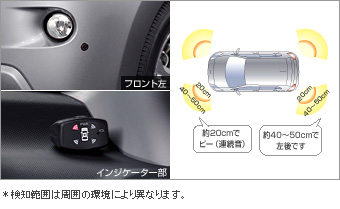 Датчик парковки (звуковой (датчик 4 шт.)) для Toyota IST NCP115-AHXEK (Авг. 2011 – Июнь 2012)