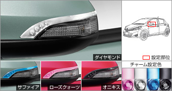 Украшение бокового зеркала (Rose Quartz), (Diamond), (Sapphire), (Onyx) для Toyota VITZ NCP131-AHMVK (Сент. 2011 – Май 2012)