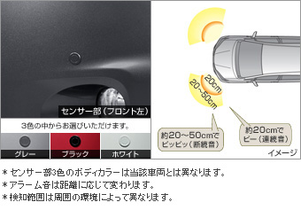 Датчик парковки (передний правый, левый)/ датчик парковки (передний правый, левый (зуммер набор))/ датчик парковки (передний, задний (набор датчиков)) для Toyota AURIS NZE154H-BHXNK-M (Окт. 2011 – Авг. 2012)