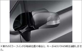Автоматически складывающиеся зеркала для Toyota AURIS ZRE154H-BHXEP (Окт. 2011 – Авг. 2012)