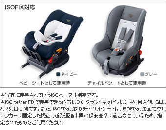 Детское сиденье (G − Child ISO tether (голубой / темно-синий / серый))/ основание сиденья (G − Child ISO основание (tether)) для Toyota HIACE KDH206V-SRMDY-G (Июль 2010 – Май 2012)