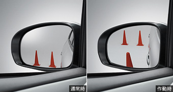 Наклон зеркала для заднего хода для Toyota PRIUS ALFA ZVW40W-AWXGB(L) (Май 2011 – Окт. 2012)