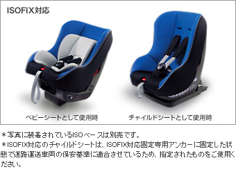 Детское сиденье (NEO G − Child ISO tether), основание сиденья (NEO ISO основание tether) для Toyota PROBOX NCP55V-EXMDK (Май 2012 – Сент. 2012)