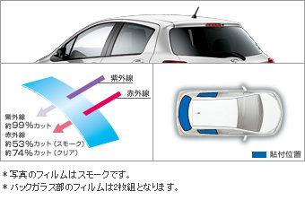 IR (ИК излучение) тонировочная пленка (заднее боковое, стекло заднее (clear (прозрачный) / дымчатый)) для Toyota VITZ NSP130-AHXNK(I) (Дек. 2012 – Апр. 2014)