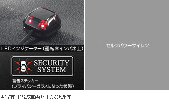 Комплект автосигнализации, автосигнализация (набор основной), (сирена с независимым питанием) для Toyota VITZ KSP130-AHXNK(M) (Дек. 2012 – Апр. 2014)