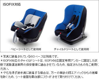 Детское сиденье (NEO G − Child ISO)/ основание сиденья (NEO ISO основание (tether type)) для Toyota VITZ NSP130-AHXNK (Дек. 2012 – Апр. 2014)