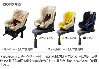 Детское сиденье (NEO G − Child ISO leg CASUAL / NATURAL / MODERN) для Toyota VITZ KSP130-AHXNK(M) (Дек. 2012 – Апр. 2014)