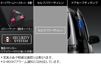 Security & safety set, автосигнализация (набор (набор основной, мульти))/ лампа безопасности / автосигнализация (сирена с независимым питанием) для Toyota VELLFIRE ATH20W-NFXQB (Сент. 2012 – Февр. 2015)