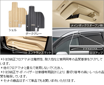набор основной (тип 3), набор основной (набор (консоль на потолке)), (коврик салона (основная часть / коврик подножки) роскошный), (дефлектор двери (RV широкий)) для Toyota ESTIMA GSR50W-GFTSK(T) (Апр. 2013 – Сент. 2014)