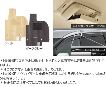 набор основной (тип 4), набор основной (набор (консоль на потолке)), (коврик салона (основная часть / коврик подножки), deluxe (роскошный)), (дефлектор двери (RV широкий)) для Toyota ESTIMA GSR55W-GFTSK (Апр. 2013 – Сент. 2014)
