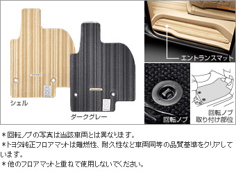 Коврик салона (роскошный), коврик салона (роскошный), (основная часть / коврик подножки) для Toyota ESTIMA ACR50W-GFXSK(P) (Апр. 2013 – Сент. 2014)