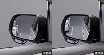 Наклон зеркала для заднего хода для Toyota ESTIMA GSR50W-GFTSK(T) (Апр. 2013 – Сент. 2014)
