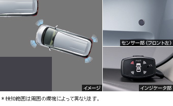 Датчик парковки (датчик парковки 4 шт.) для Toyota ESTIMA GSR50W-GFTSK (Апр. 2013 – Сент. 2014)