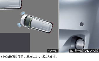 Датчик парковки (передний правый, левый) для Toyota ESTIMA ACR50W-GFXSK(P) (Апр. 2013 – Сент. 2014)