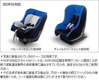 Детское сиденье (NEO G − Child ISO tether)/ основание сиденья (NEO ISO основание tether) для Toyota ESTIMA ACR50W-GRXSK (Апр. 2013 – Сент. 2014)