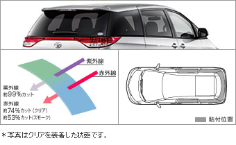 IR (ИК излучение) тонировочная пленка (заднее боковое, стекло заднее (clear (прозрачный) / дымчатый)) для Toyota ESTIMA GSR55W-GFTSK (Апр. 2013 – Сент. 2014)