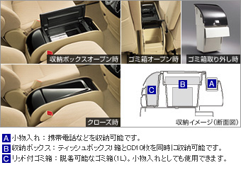 Консольная коробка (подлокотник) для Toyota ESTIMA ACR50W-GRXSK(T) (Апр. 2012 – Апр. 2013)