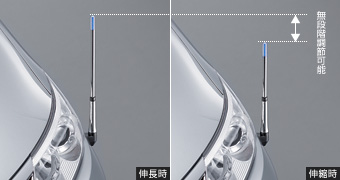 Габаритная антенна-лампа крыла (изменяемый тип) для Toyota ESTIMA ACR50W-GRXSK (Апр. 2012 – Апр. 2013)