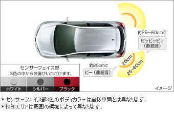Датчик парковки (задний правый, левый), датчик парковки (задний правый, левый (зуммер набор)), (передний, задний (набор датчиков)) для Toyota AURIS ZRE186H-BHXNP (Авг. 2012 – )