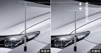 Габаритная антенна-лампа крыла (изменяемый тип) для Toyota AURIS ZRE186H-BHXNP (Авг. 2012 – )