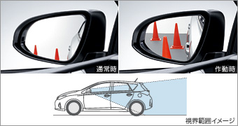 Наклон зеркала для заднего хода для Toyota AURIS NZE181H-BHXNK-C (Авг. 2012 – )